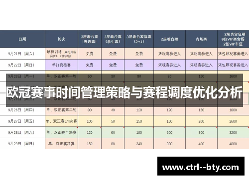 欧冠赛事时间管理策略与赛程调度优化分析